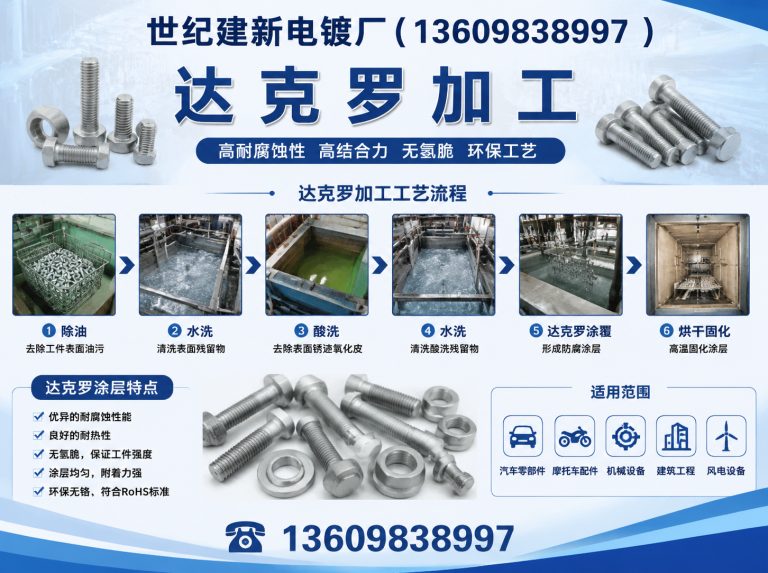 皇姑区世纪建新电镀厂展示图
